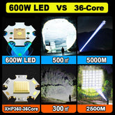 1000000LM 600W LED Powerful Flashlight USB Recharge Flash Light 12000MAh-TI00764-Veeddydropshipping